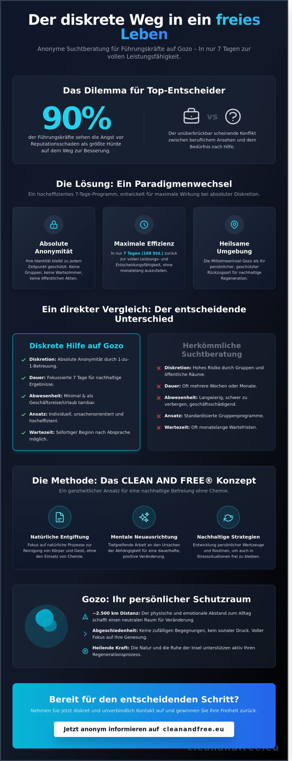 Anonyme Suchtberatung Gozo: Diskrete Hilfe für Unternehmer & Führungskräfte