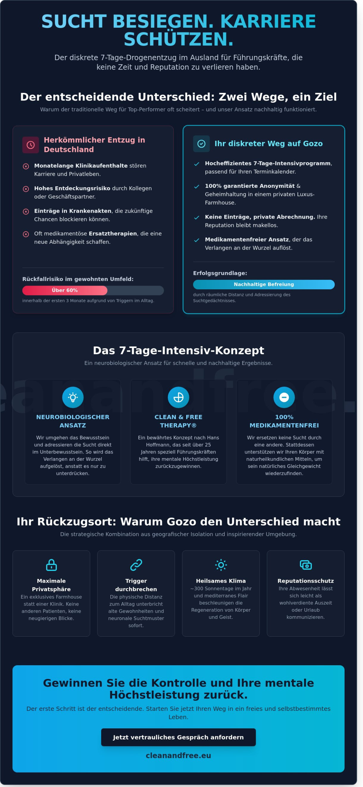 Diskreter Drogenentzug im Ausland: Ihr exklusiver Weg zur Freiheit auf Gozo (2026)