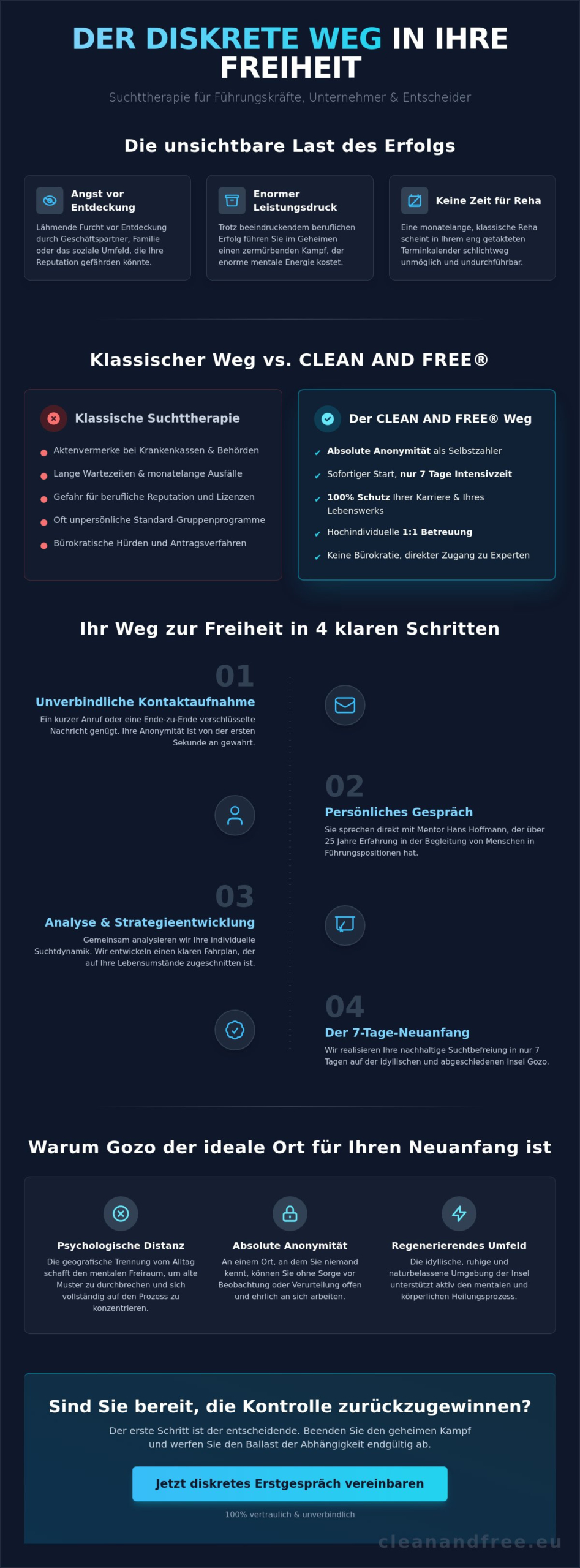 Diskretes Erstgespräch Suchttherapie: Ihr anonymer Weg zur Freiheit auf Gozo