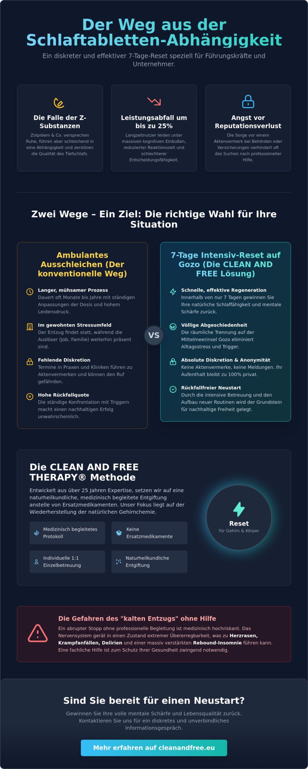 Schlaftabletten absetzen: Hilfe & diskreter Entzug auf Gozo (2026)