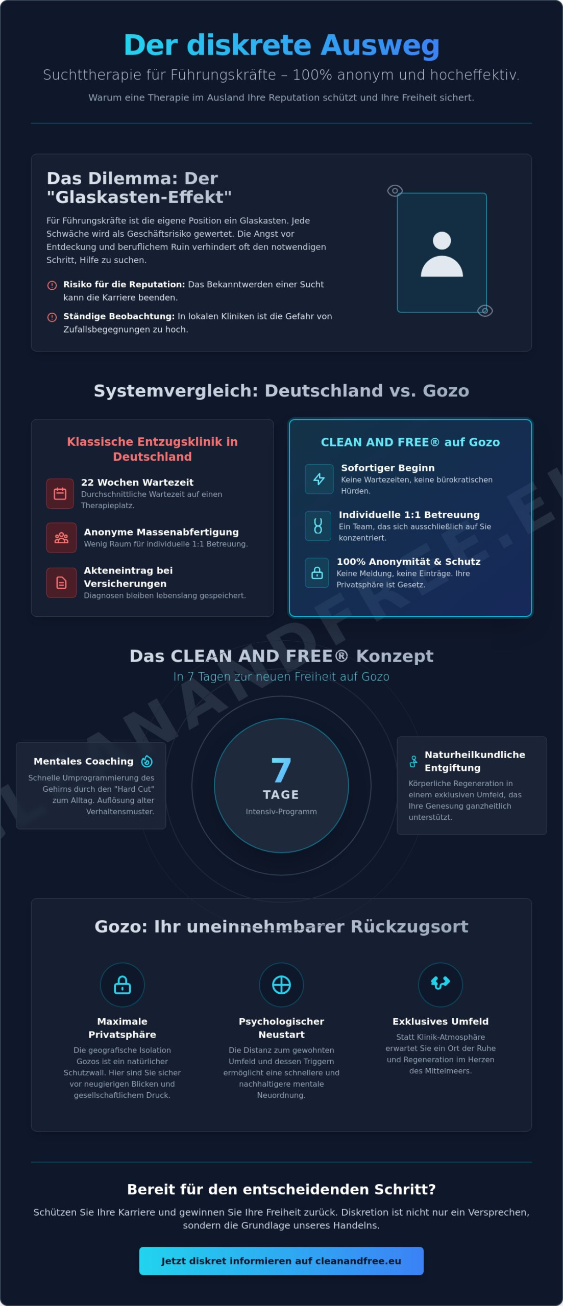 Therapie im Ausland diskret: Ihr anonymer Weg zur Freiheit auf Gozo (2026)