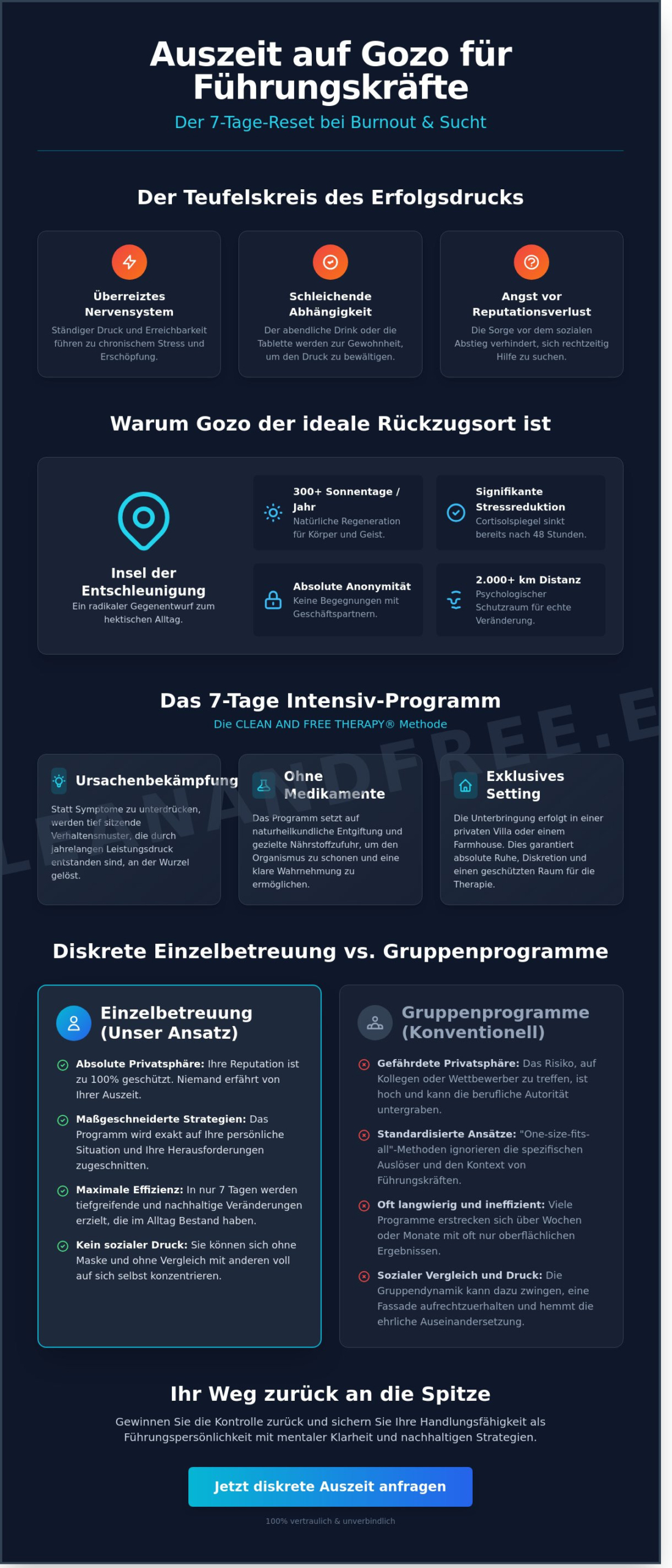 Auszeit auf Gozo für Führungskräfte: Ihr exklusiver Reset in 7 Tagen