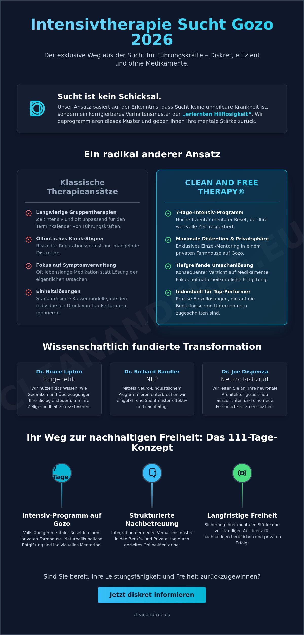 Intensivtherapie Sucht Gozo: Ihr diskreter Weg zur Freiheit (2026)