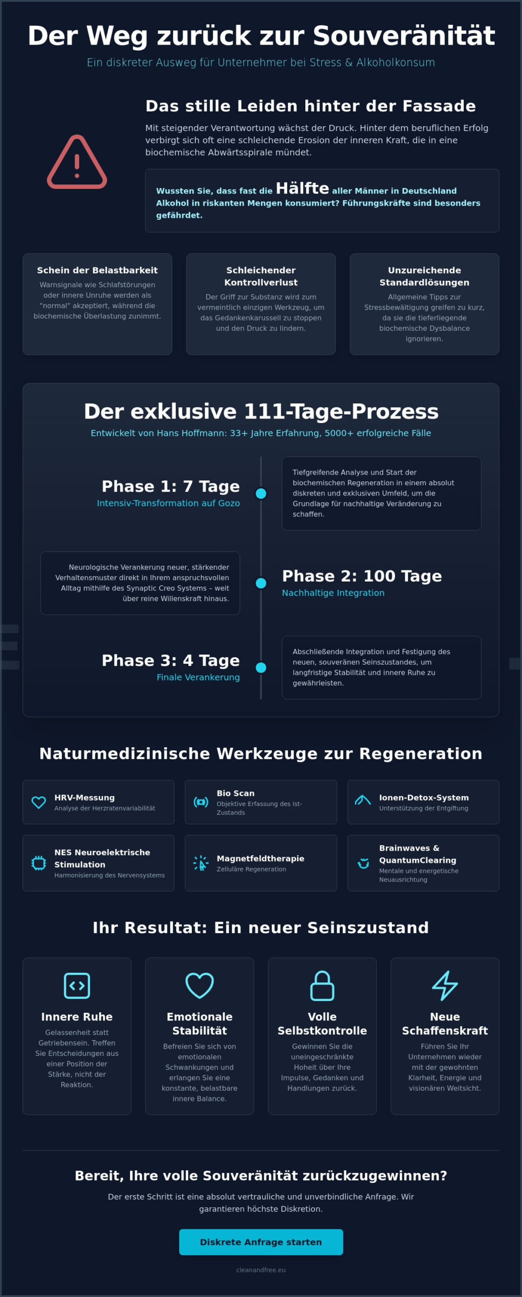 Stress und Alkoholkonsum bei Unternehmern: Diskrete Wege aus der Krise