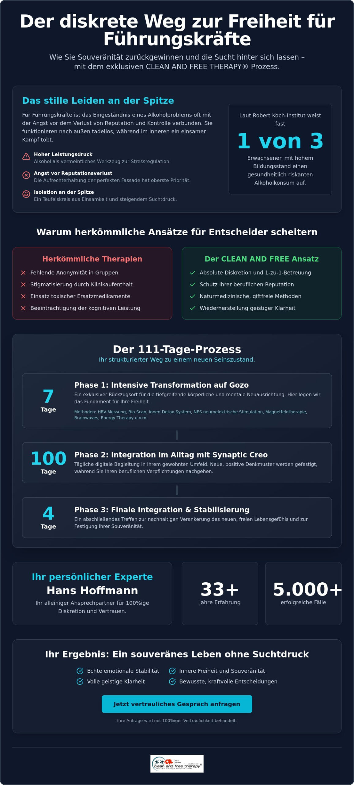 Führungskraft mit Alkoholproblem: Diskreter Umgang und Lösungen